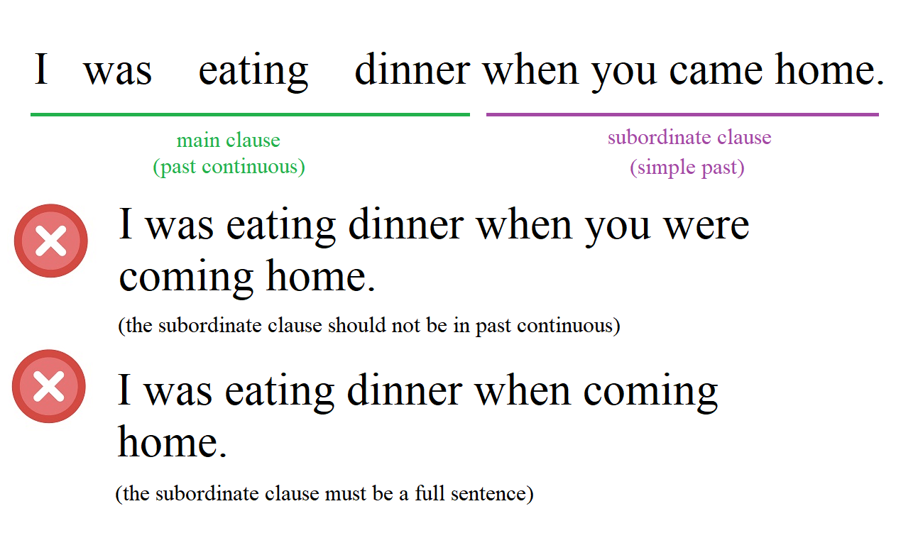 Explanation of using when clause in a past continuous sentence