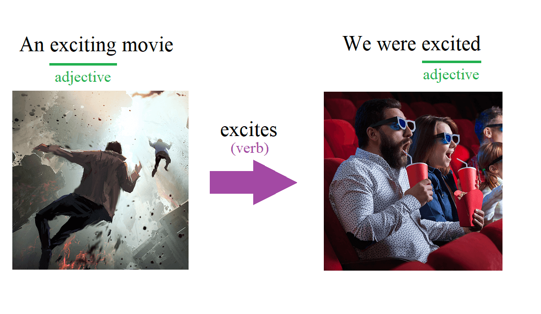 Excited vs Exciting adjectives