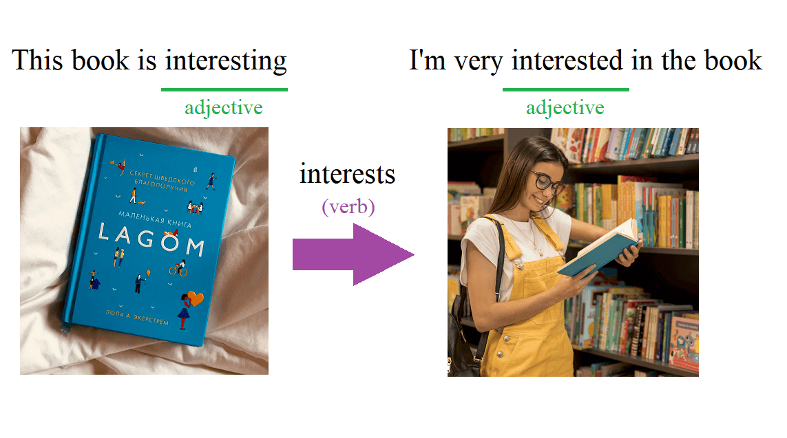 Interested vs interesting adjectives