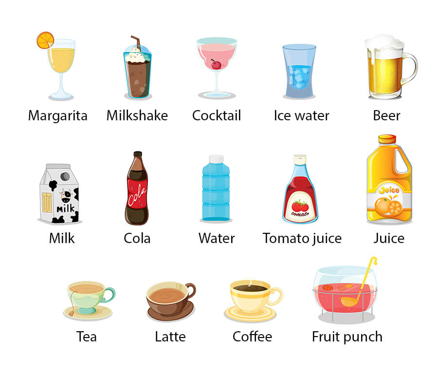 Name of various drinks
