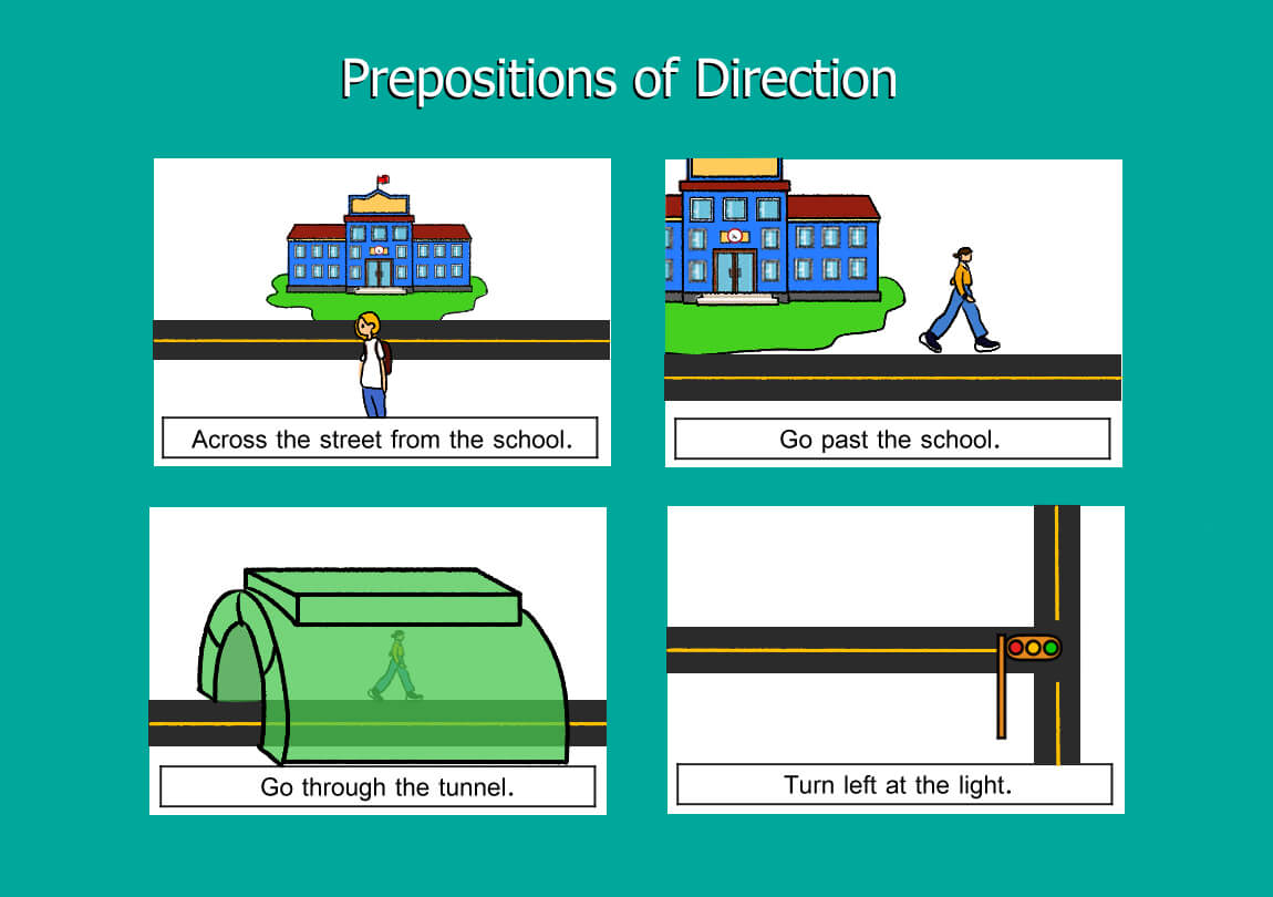 Preposition of directions