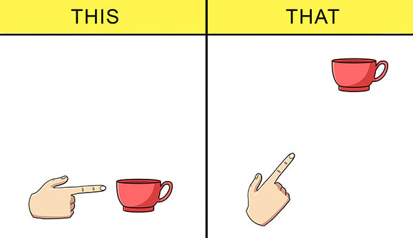 This vs That, using a cup