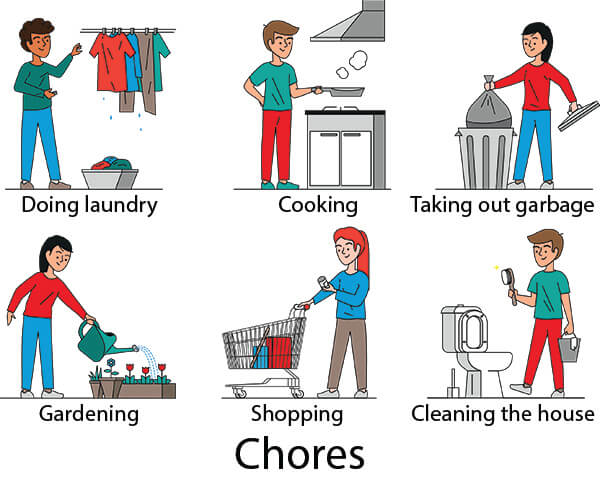 Different kinds of chores
